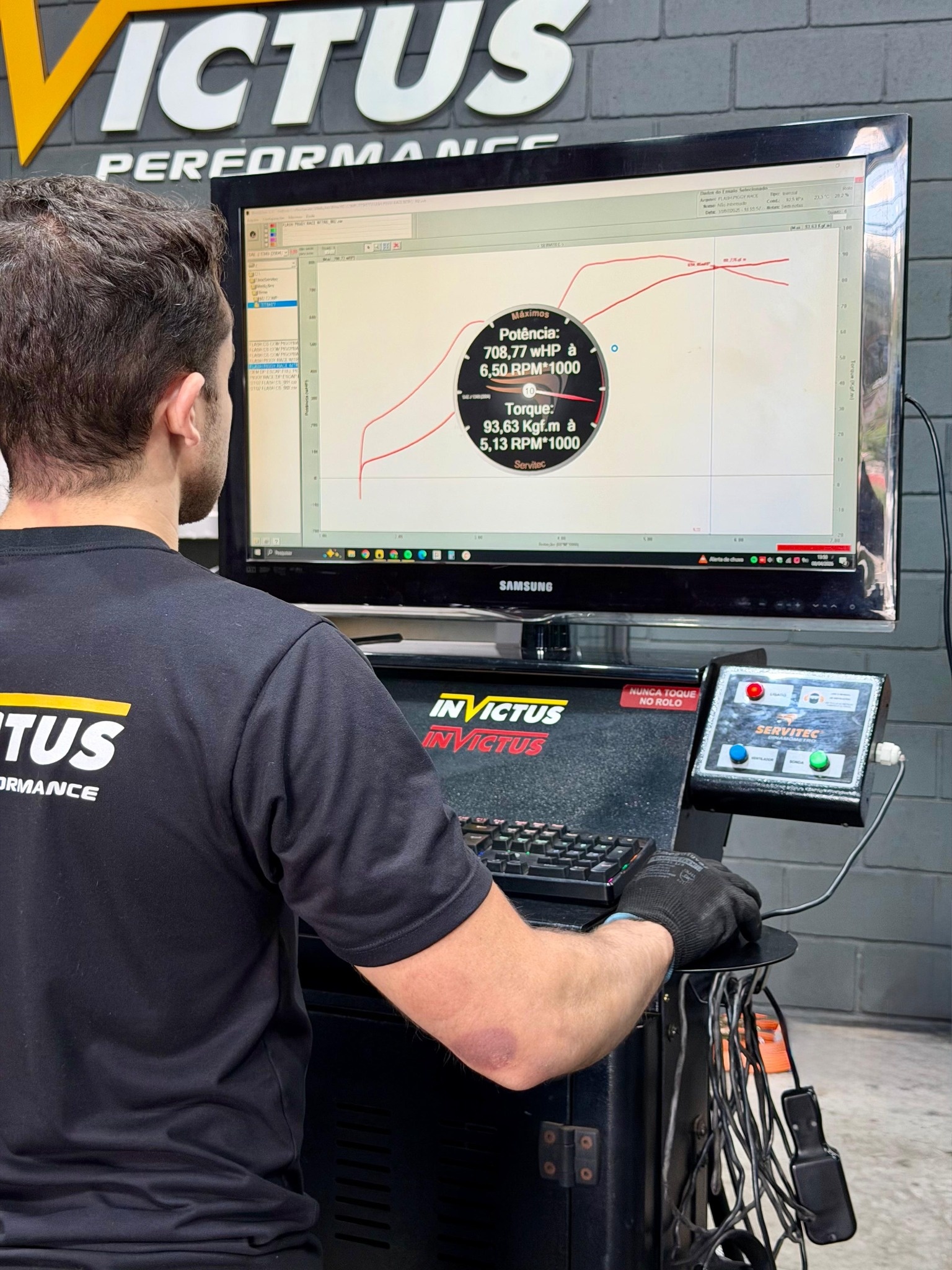 Preparação Invictus Performance